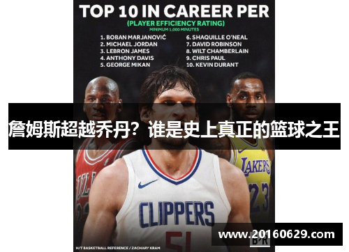 詹姆斯超越乔丹？谁是史上真正的篮球之王